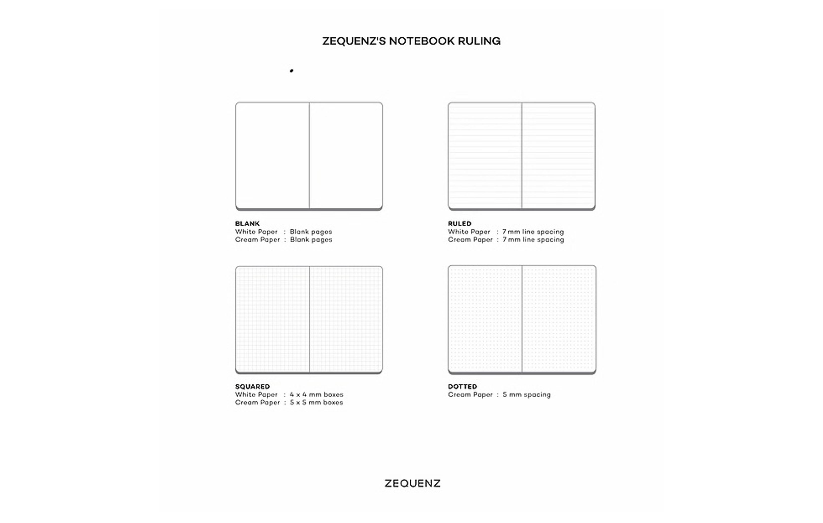 Zequenz The Color Notizbuch A7 Türkis